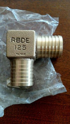 Rbde125