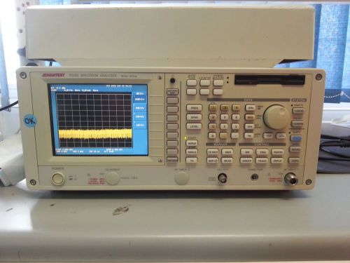 ADVANTEST R3162 SPECTRUM ANALYZER