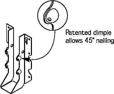 JOIST HANGER,SLANTNAIL2X6-8(2)