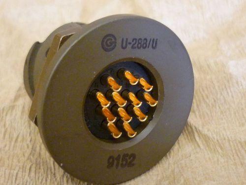 Electrical Receptacal Connector U-288/U New