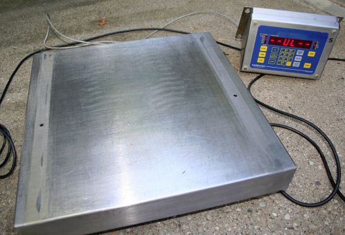 Fairbanks Bench Scale