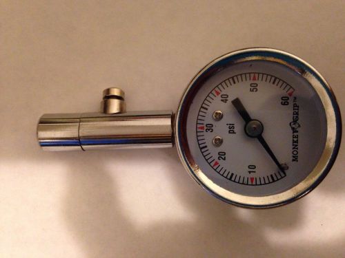 Psi Gauge