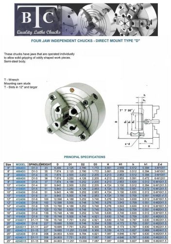 BTC 6&#034; 4 Jaw D1-3 Independent Lathe Chuck 2 PIECE JAWS REVERSIBLE