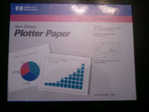 HP Non-Glossy Plotter Paper 17801P  (250 sheets) Free Shipping!