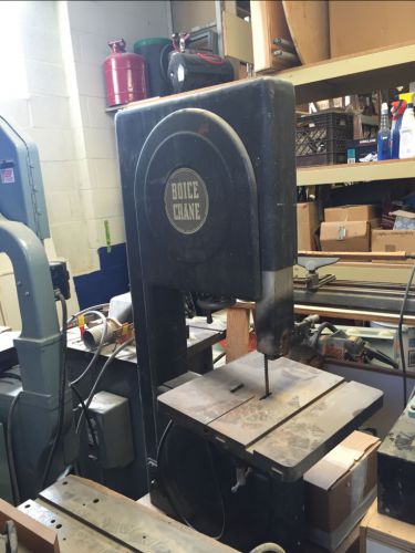 crane bandsaw