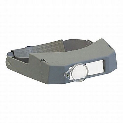 EYE Physician Binocular Loupe With Auxiliary Lens 5.25x