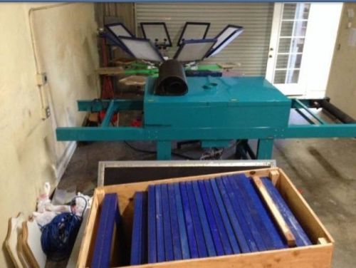 Full screen printing equipment