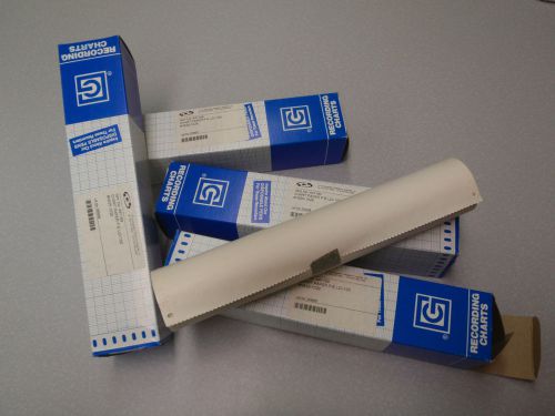 4 NIB Rolls of N625-1026 Chart Paper for Perkin Elmer Recorders