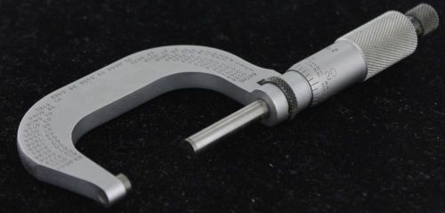 Starrett T2XRL Outside Micrometer