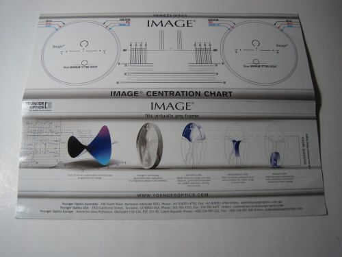 Younger optics image 76mm - 85mm lens fitting chart  usg for sale