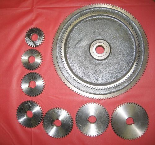 NEW METRIC TRANSPOSING GEARS FOR SOUTH BEND 9 10K LATHE - For Repair