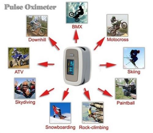 Pulse oximeter finger pulse blood oxygen spo2,pr monitor fda ce oled cms50d1,hot for sale