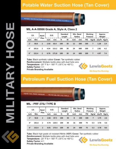 6&#034;ID HWASEUNG FUEL HOSE OIL GRADE MIL - PFR-370J TYPE B