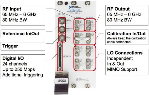 National Instruments PXIe-5644r