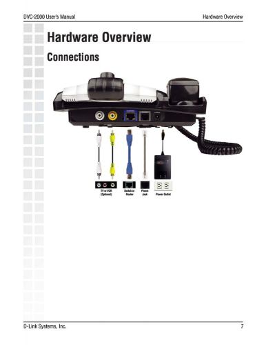 D-Link DVC-2000 Desktop Broadband i2eye Tele-Conference Video Phone with 5&#034; LCD