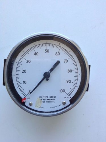 Receiver Gauge