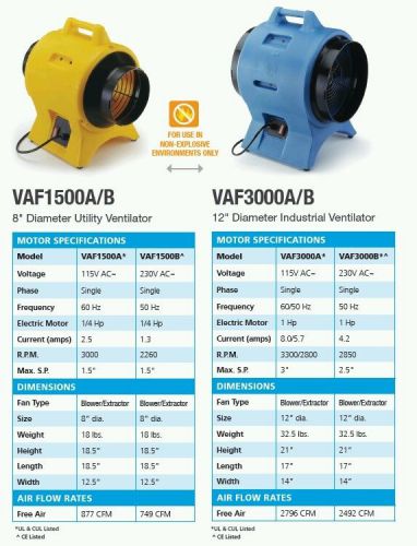 Americ Blower / Extractor Model VAF-3000 Ventilator