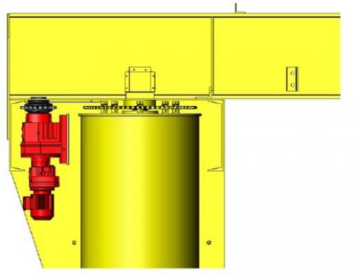 Jib Crane Motorization for 3 Ton Cranes