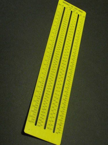 Haberule &#034;10&#034; Type Gauge  ~ 1963  ~ Font Printing Vintage Ruler~ Pica Elite