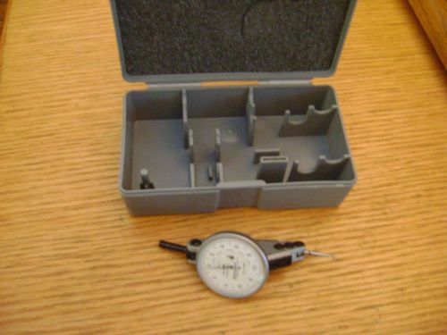 Interapid metric indicator for sale