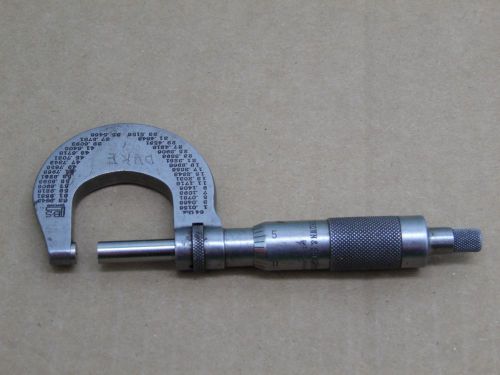 Brown &amp; Sharpe No. 12 Micrometer 0-1&#034;