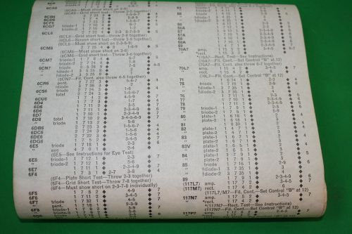 Precision Apparatus - Roll Chart - Tube Testers