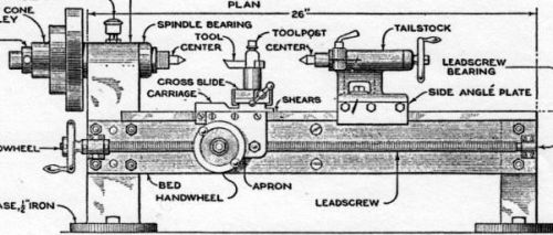 How to make a 6&#034; bench lathe metal turning lathe for workshop machine tool for sale