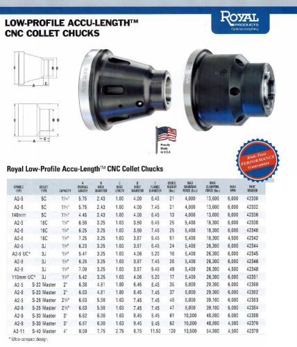 Royal Accu-Length CNC Lathe S26 Collet Chuck # 42364 Spindle A2-6