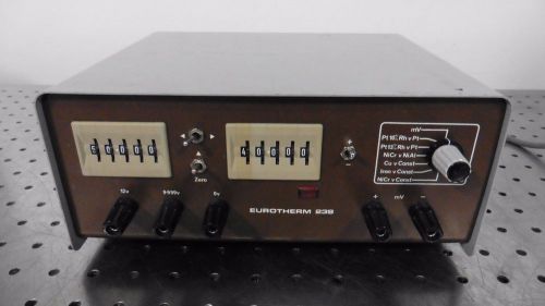 G119547 Eurotherm 239/MV Sourcell DC Millivolt Power Source