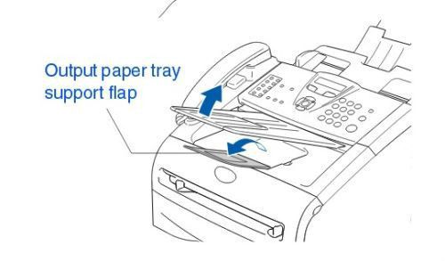 Brother Intellifax 2820 2910 Face-Down Output Tray Support Flap Extension FREE S