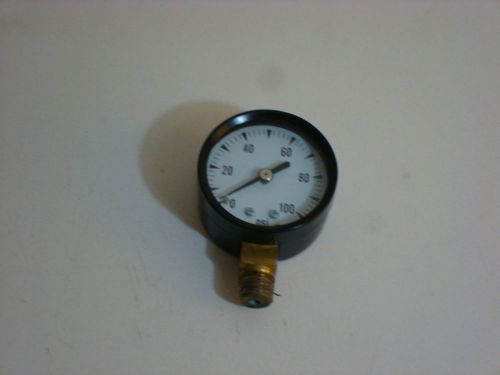 Psi Gauge