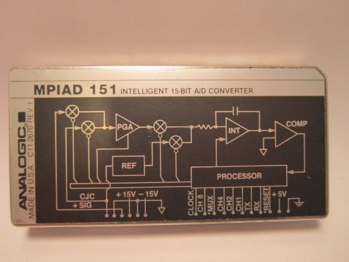 ANALOGIC MPIAD 151 INTELLIGENT 15 BIT A/D CONVERTER