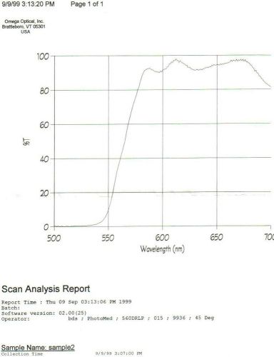 Optical Filter Dichroic 560DRLP 30x20mm Beamsplitter 45