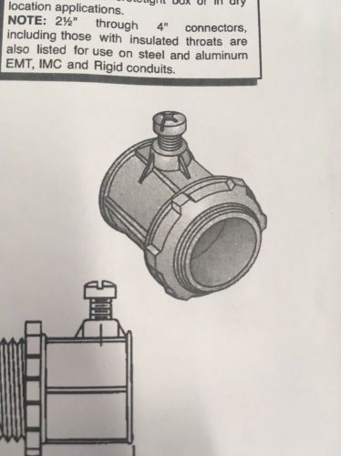 Set Screw 1/2 Inch Connectors 50 Pieces Per Box