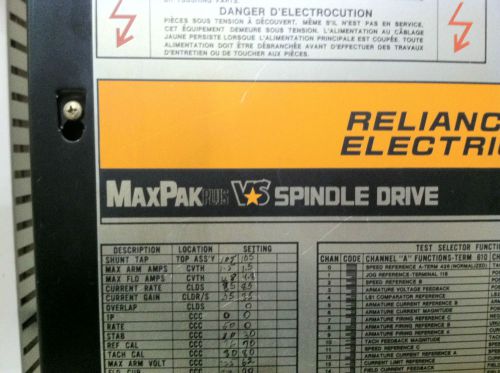 MaxPak Plus Spindle Drive