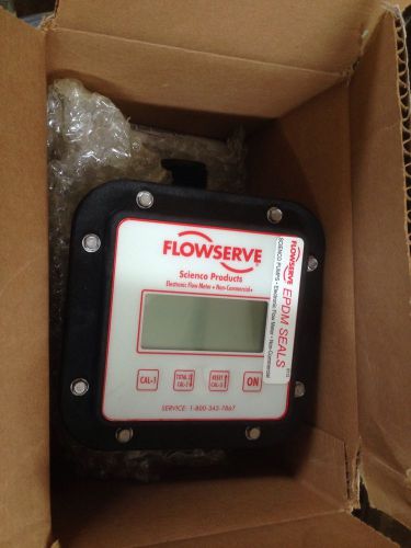 Flowserve Meter