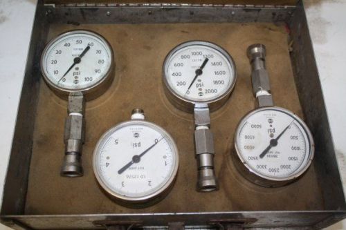 PRESSURE GAUGES 4-SET