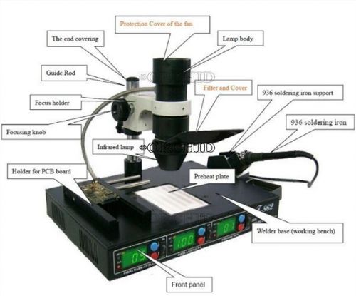 STATION 25 SOLDERING IRDA INFRARED WELDER 15 T-862 MM BGA - REWORK