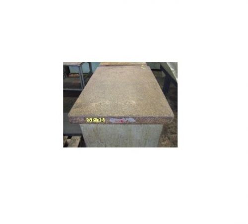 Micro flat 24” x 36” x 6” granite plate salt &amp; pepper for sale