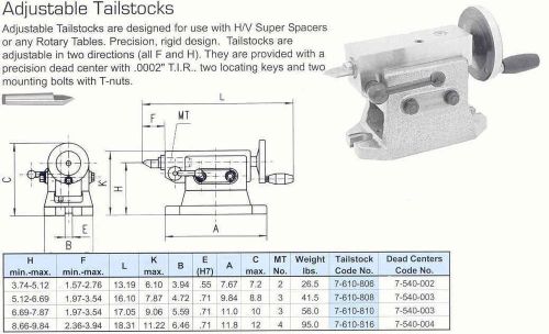 8&#034; Bison Adjustable Tailstock NEW