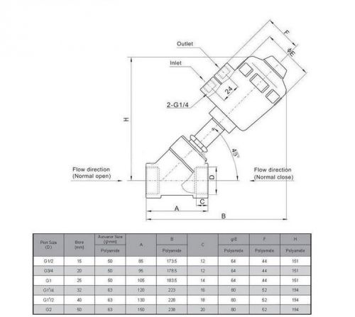 G3/4&#034; Stainless Steel DN20 BSP Angle Seat Valve Burkert Angle valve