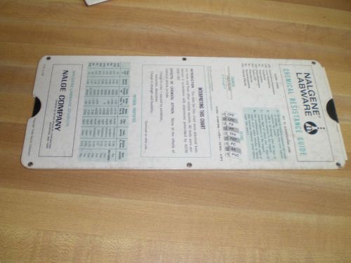 Nalgene Labware Chemical Resistance Sliding Guide Chart 1968