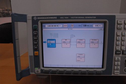 Rohde Schwarz SMJ100A Vector Signal Generator 100khz-6Ghz , B13, B106, B51, K249