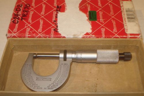 STARRETT 1 INCH CARBIDE TIPPED MICROMETER T230XRL-1 .0001 GRADS. SATIN CHROME