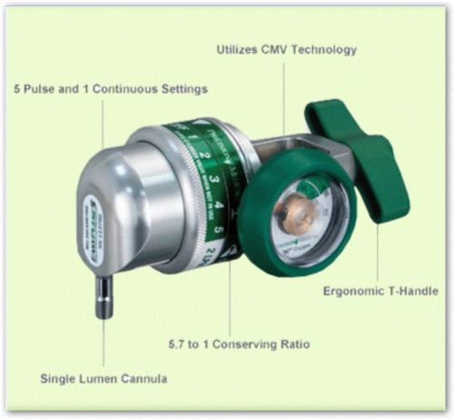 Precision Medical EasyPulse 5 Oxygen Regulator New In Sealed Box