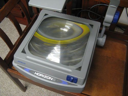 apollo horizon 2 16000 overhead projector 15 x 14 x 27 inches openhead