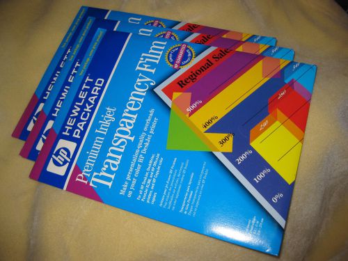 HP Premium Inkjet Transparency Film C3828A 3 Packs of 20 Sheets Each 60 Total