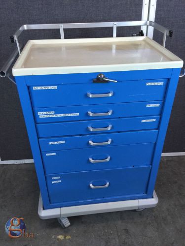 Waterloo Industries Rolling Storage Supply Cart Chest