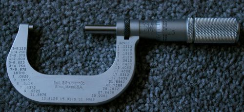 STARRETT NO. 2 MICROMETER 1-2&#034;