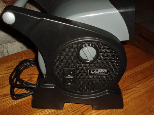 Lasko Pro Performance High Velocity Utility Fan 4905